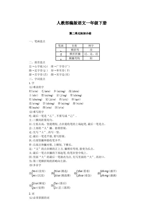 【人教部编版语文一年级下册】全册第二单元知识点考点小结