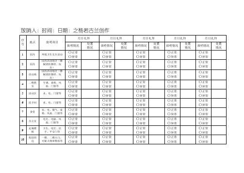 起点幼儿园保安巡查记录表