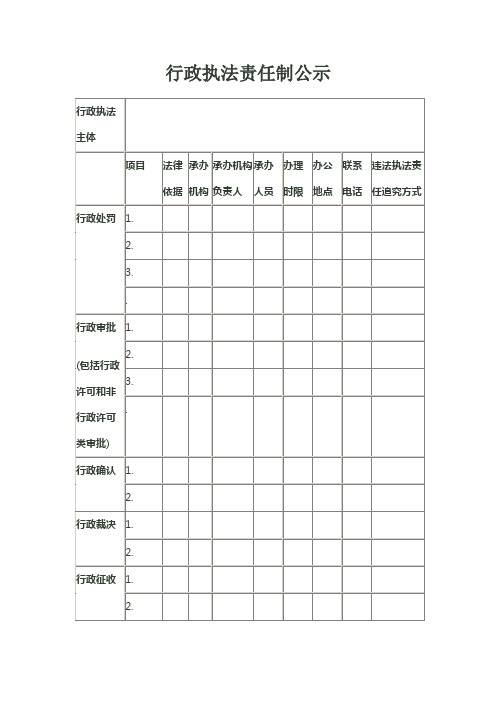 行政执法责任制公示