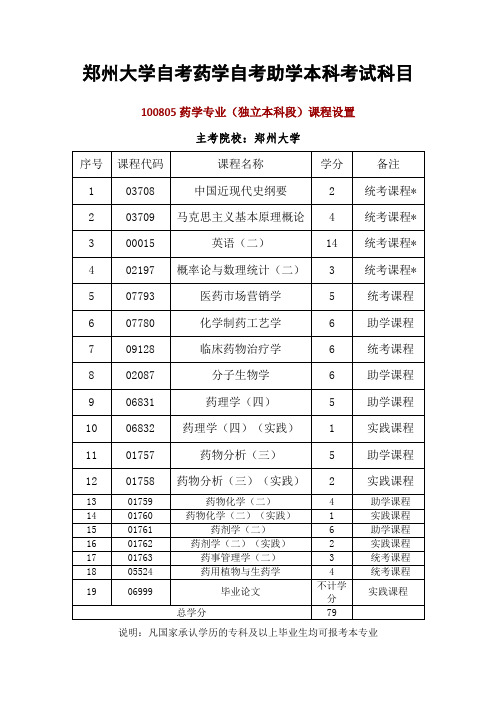 郑州大学自考药学自考助学本科考试科目