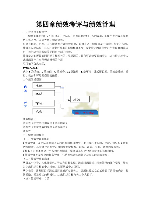 第四章_绩效考评与绩效管理