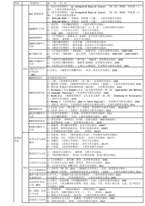 苏州大学2021年外国语学院硕士研究生招生参考书目