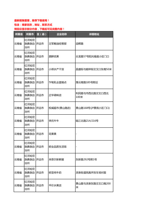 新版云南省红河哈尼族彝族自治州开远市农产品行业企业公司商家户名录单联系方式地址大全138家