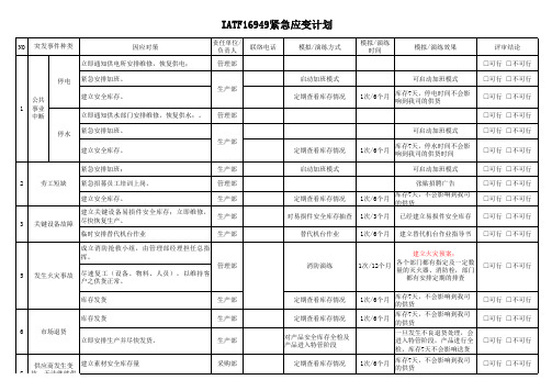 IATF16949紧急应变计划范例