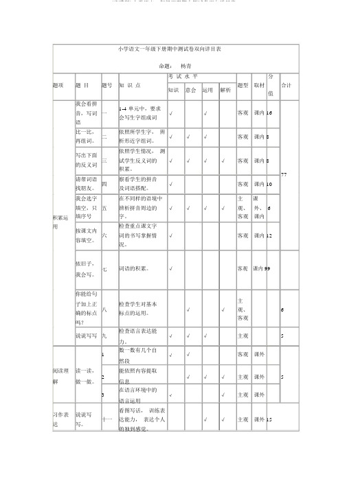 (完整版)小学语文一年级下册期中测试卷双向细目表