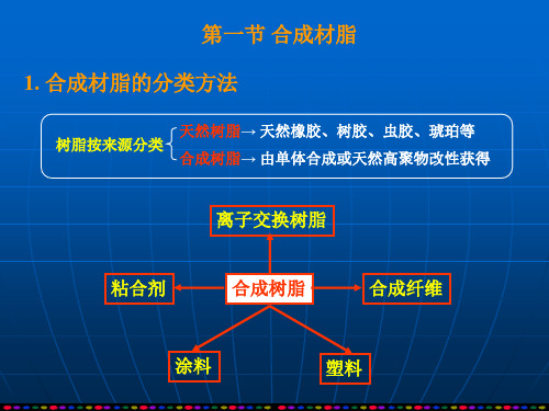 第八章合成树脂与塑料概论1.2