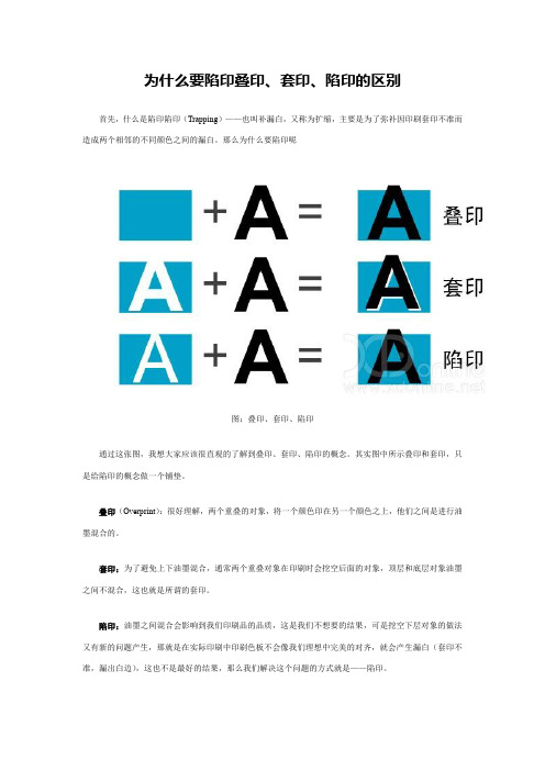 关于印刷中的叠印、套印、陷印