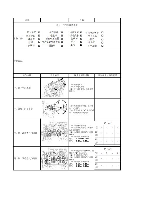 气门间隙的测量(李旺发)