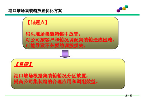 集装箱分区放置提案