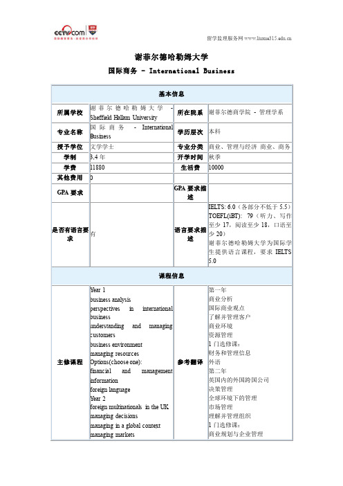 谢菲尔德哈勒姆大学国际商务本科专业