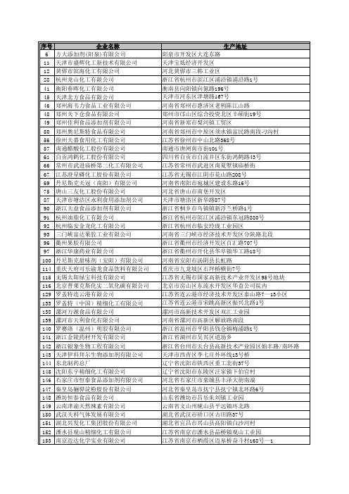 中国食品添加剂企业名录