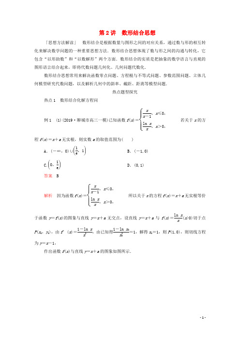 2021届高考数学大二轮复习冲刺经典专题第一编讲方法数形结合思想练习文