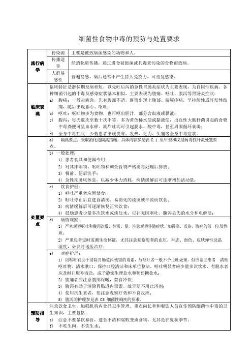 细菌性食物中毒的预防与处置要求