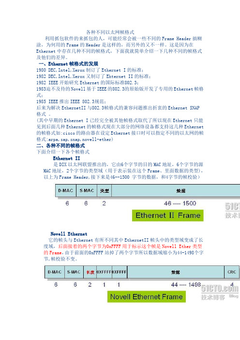 各种不同以太网帧格式
