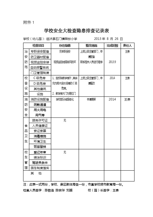 学校安全大检查隐患排查记录表