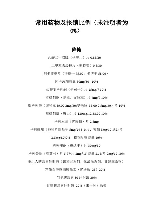 常用药物及报销比例