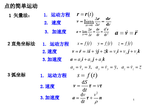 理论力学复习题精品PPT课件