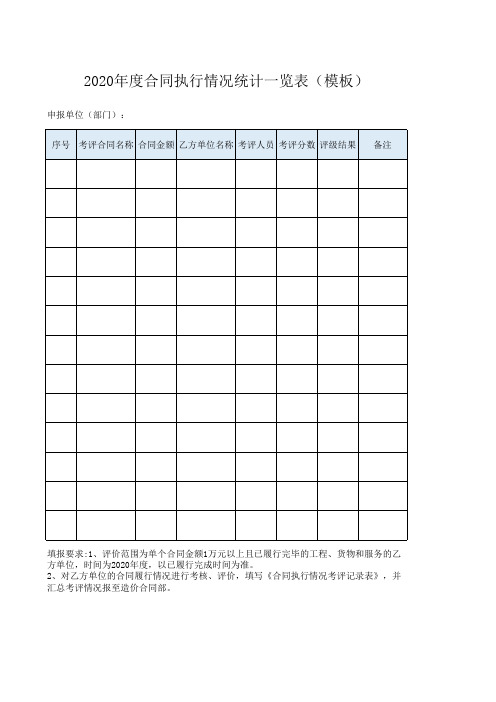 年度合同执行情况统计一览表