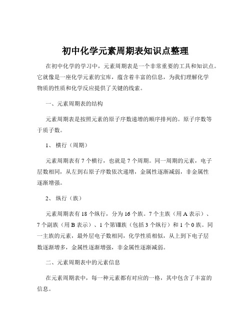 初中化学元素周期表知识点整理