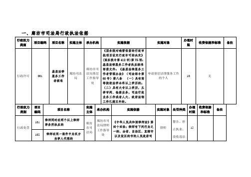 廊坊司法局行政执法依据