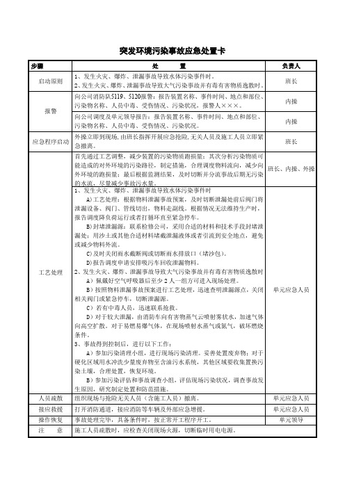 突发环境污染事故应急处置卡