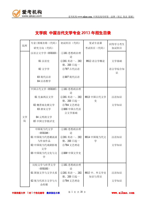 2015中国传媒大学中国古代文学考研 招生人数 参考书 报录比 复试分数线 考研真题 考研经验 招生简章