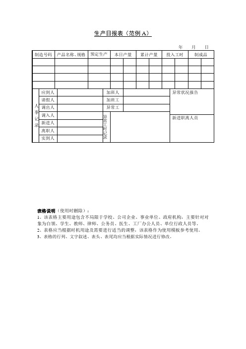 生产日报表(范例A)