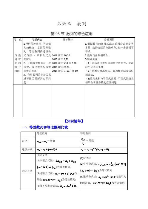 高考训练专题6.5 数列的综合应用(讲)-2019年高考数学----精校解析 Word版