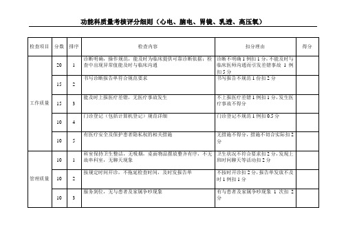 功能科质量考核评分细则