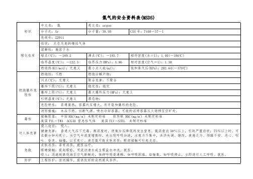 氩气的安全资料表（MSDS）