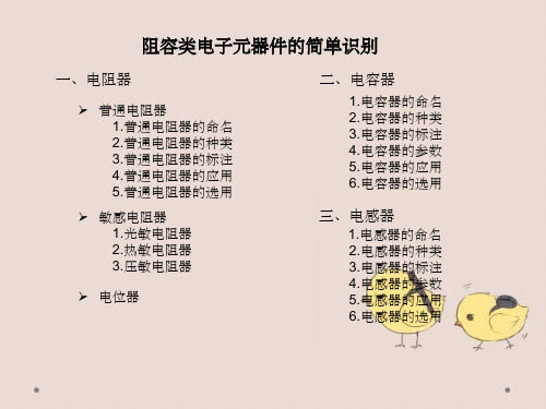 阻容类电子元件识别