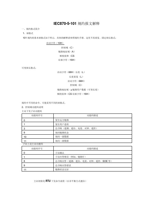 101规约报文解释讲解