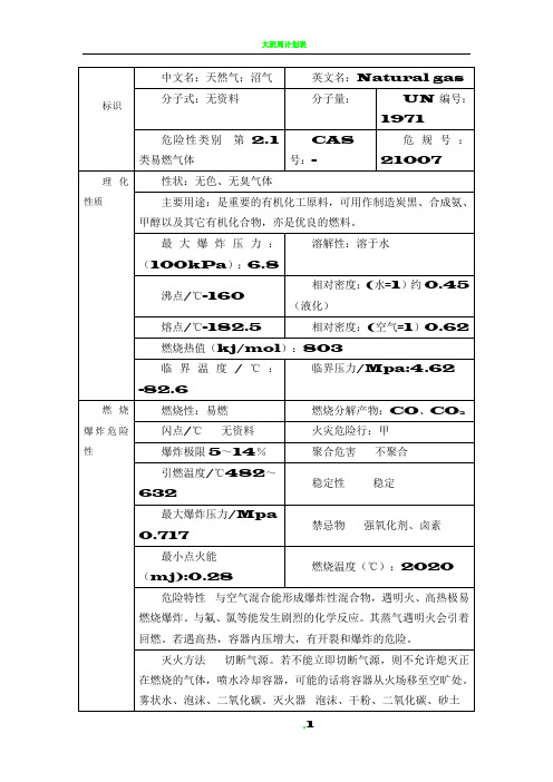 天然气危险特性表