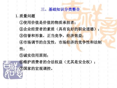 高考政治二轮复习之考前必备(共4份) 人教课标版2