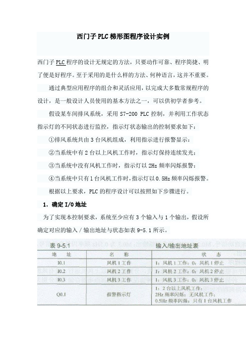 西门子PLC梯形图程序设计实例