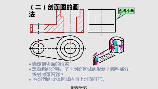 园林工程制图PPt剖面图与断面图的画法