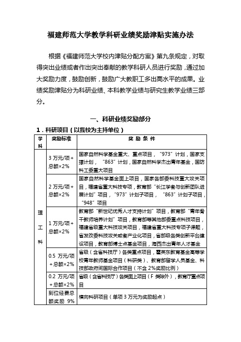 福建师范大学教学科研业绩奖励津贴实施办法