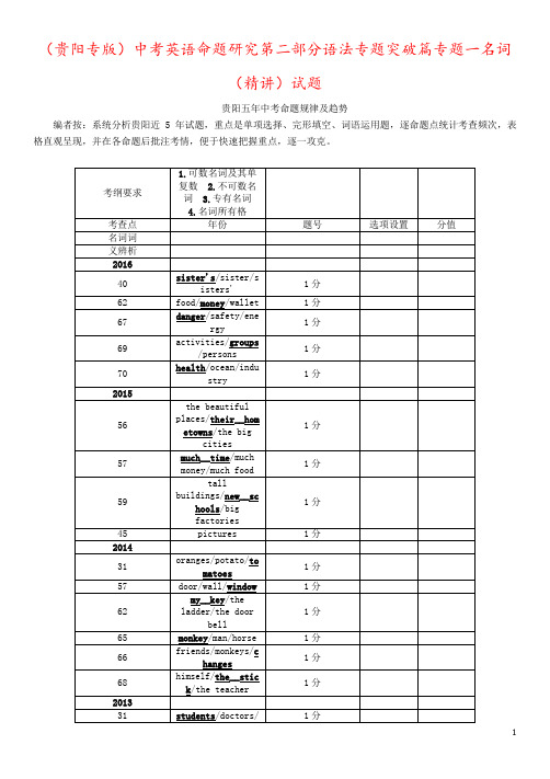 (贵阳专版)中考英语命题研究第二部分语法专题突破篇专题一名词(精讲)试题