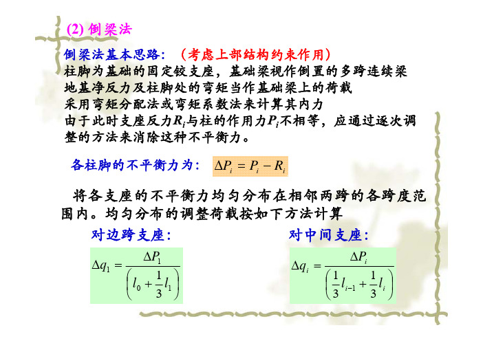 9-7 基础梁内力计算的倒梁法