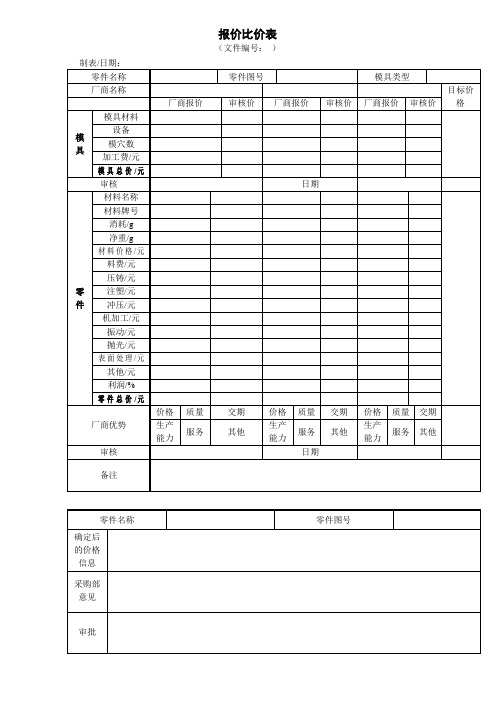 报价比价表