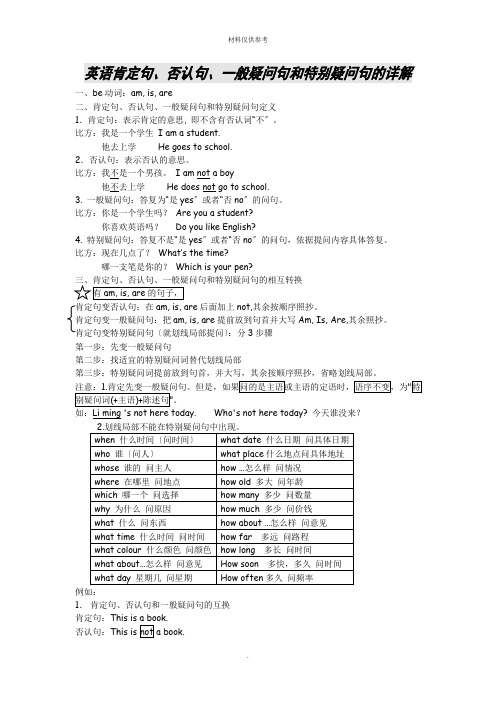 小学英语一般疑问句和特殊疑问句(附练习题)