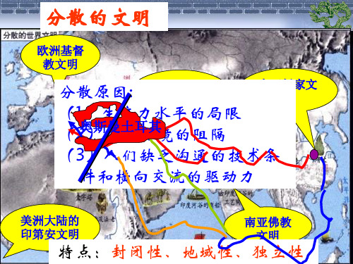 新航路的开辟解读