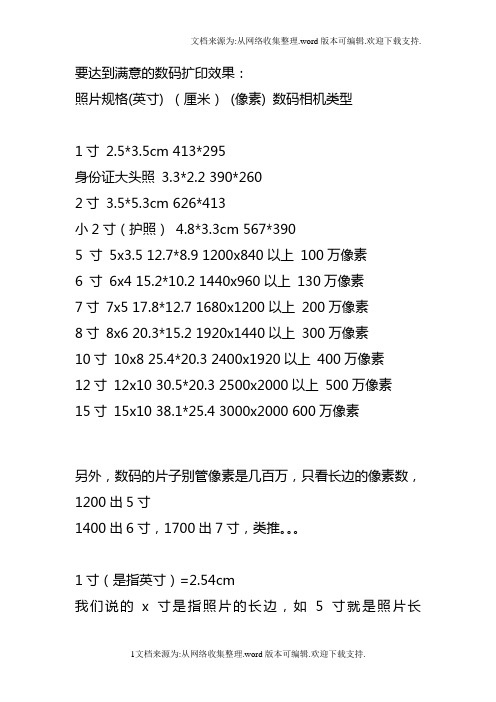 相片尺寸对照表