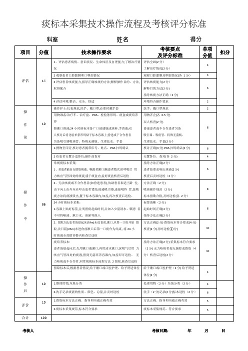 痰标本采集技术操作流程及考核评分标准