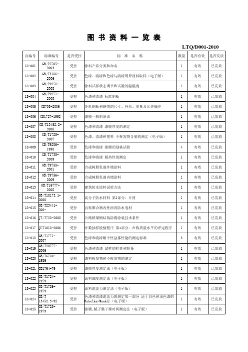 2012标准归档新版