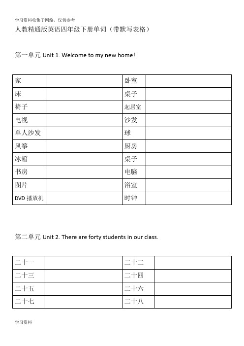 人教精通版小学英语四年级下册单词表(带默写表格)