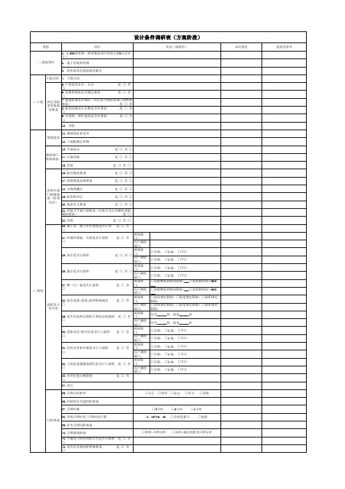 项目设计条件调研表