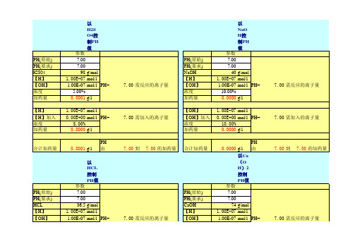 污水pH值调节药剂添加计算