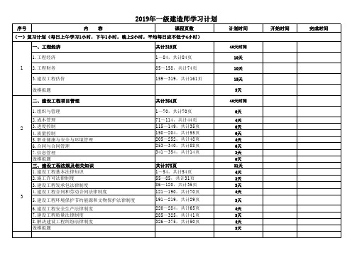 2019年一级建造师学习计划进度表