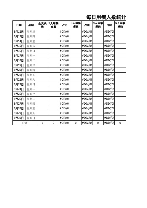 每日用餐人数统计表